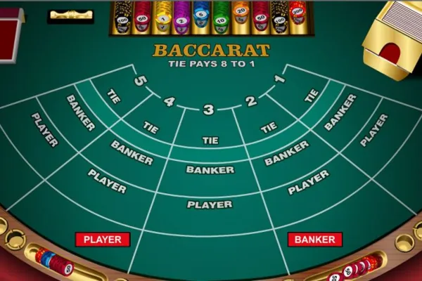 Các biến thể của Baccarat